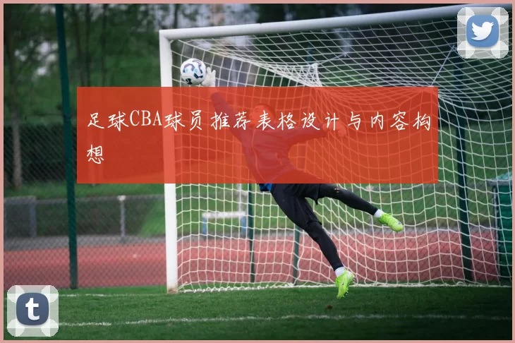 足球CBA球员推荐表格设计与内容构想